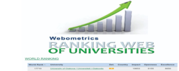Universiteti i Gjakovës në dy vite është ranguar 5582 pozita më lartë në Webometrics