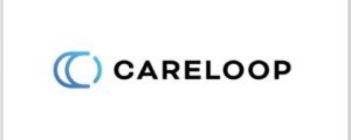 A cooperation agreement is signed with Careloop